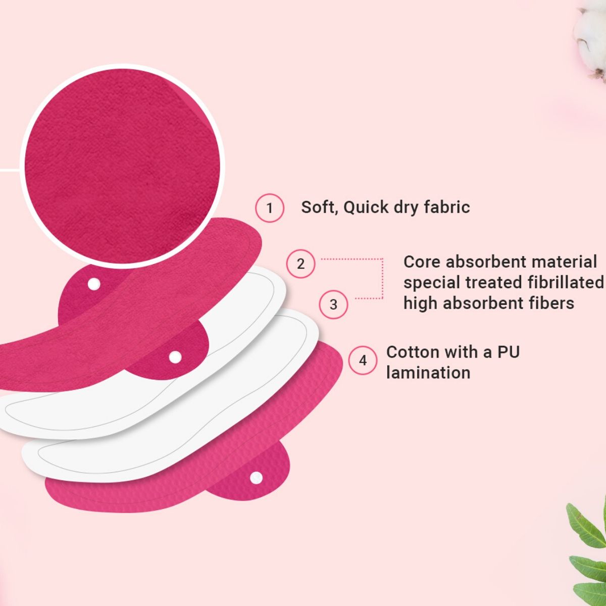 Sahaza Reusable Pads